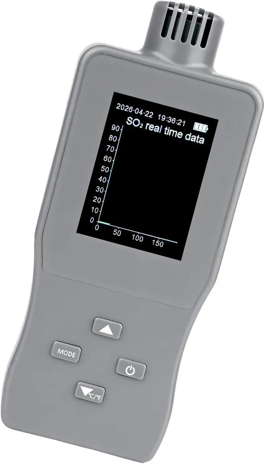 Moniteur CO2 SO2, écran pour ordinateur, Détecteur, plastique